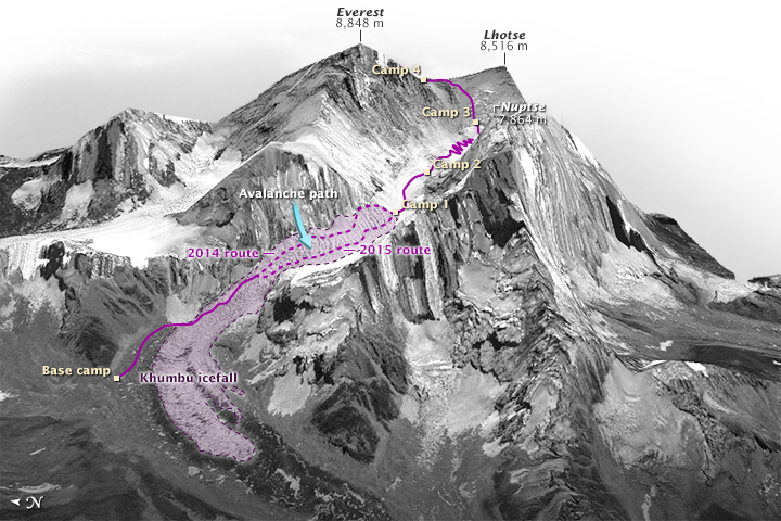 Route to climb Mount Everest